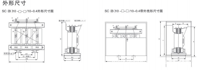 SCB10-100/10kV干式電力變壓器 性能、應(yīng)用與選型解析